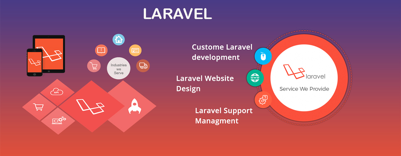 Laravel-web-development